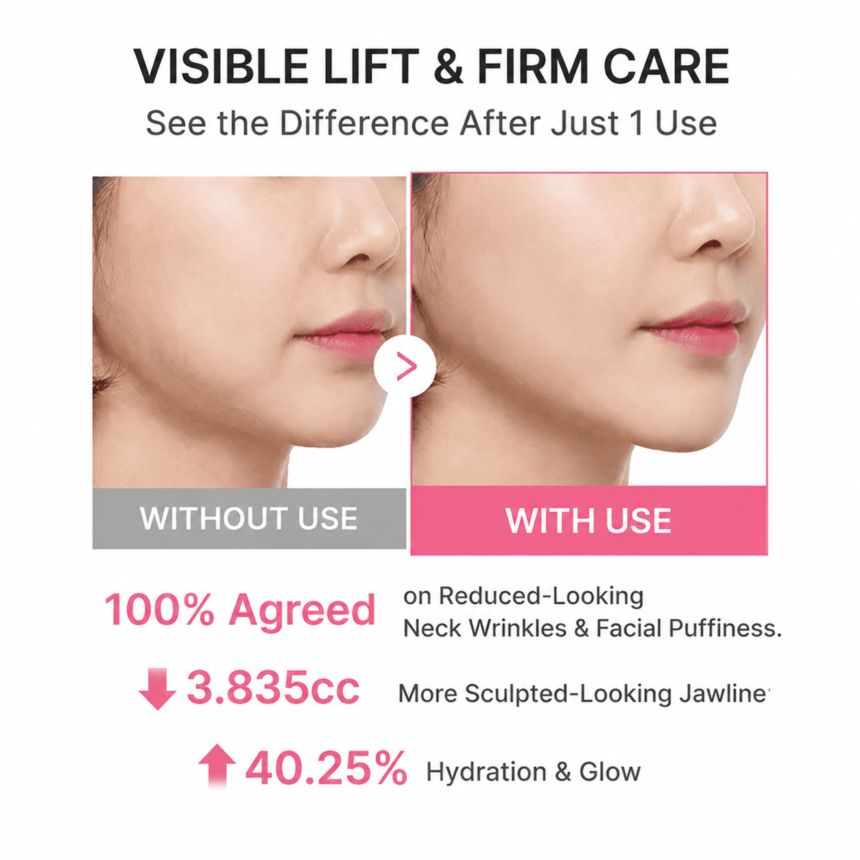 PDRN Collagen Gua Sha Neck Wrinkle Cream