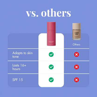 Color Changing Foundation